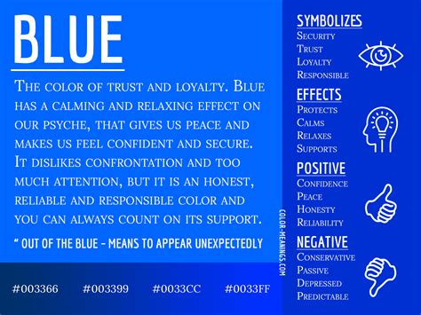 blue meaning spiritual.